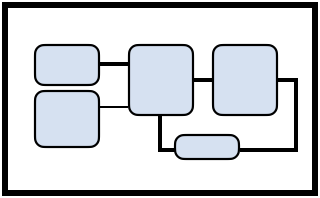 Blue diagram with connecting lines.