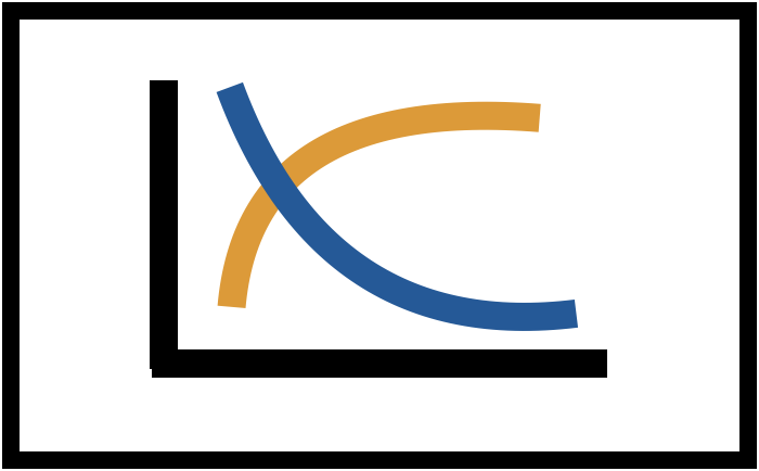 Line graph with two lines mimicking loss/accuracy curves.