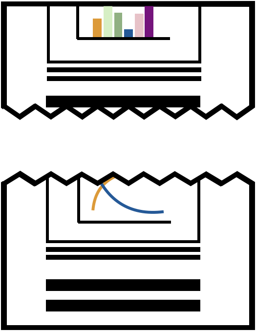 Paper torn in half horizontally to indicate fragmentation.